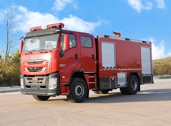 消防車(chē)系列